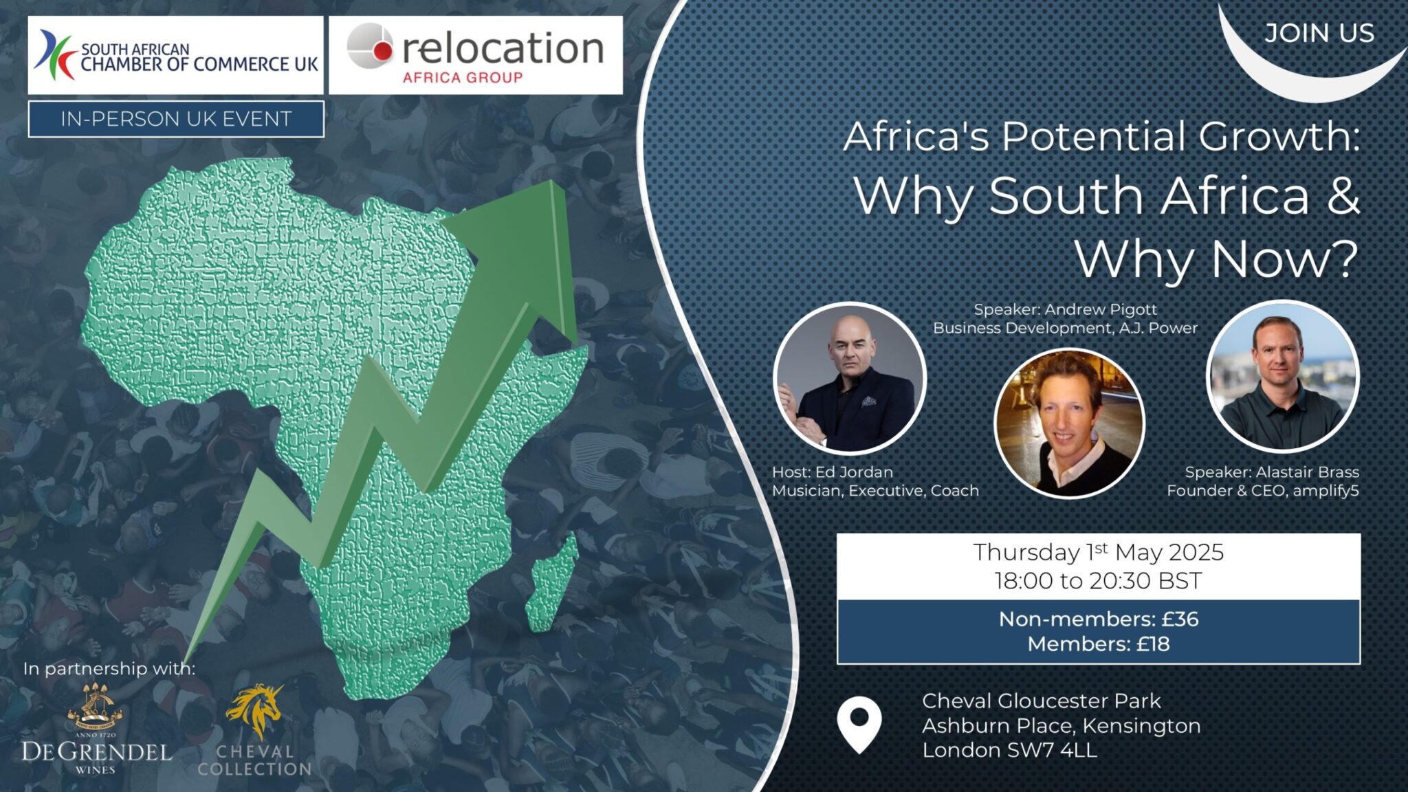 Africas-Potential-Growth