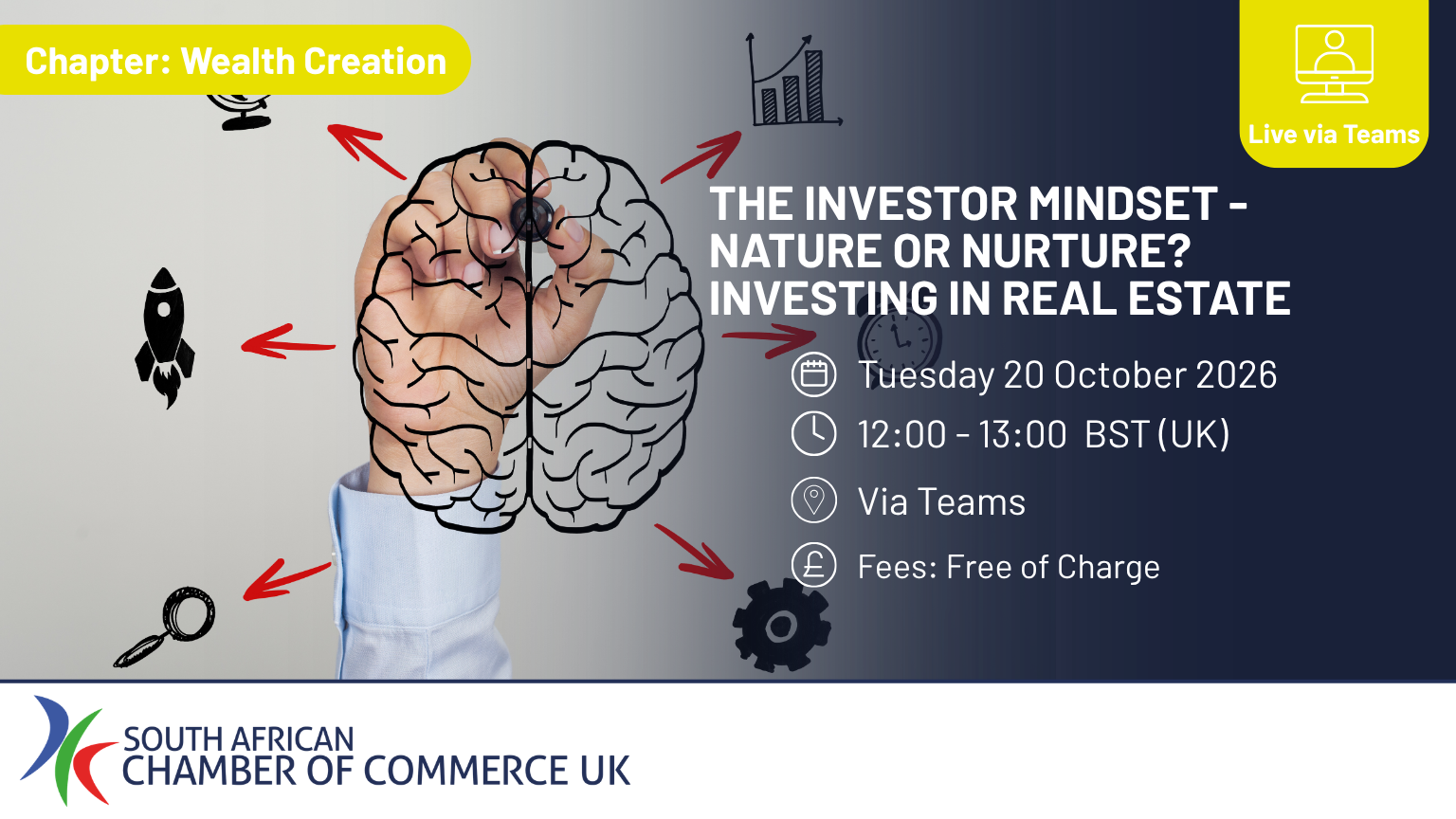 Wealth Creation Webinar OCT